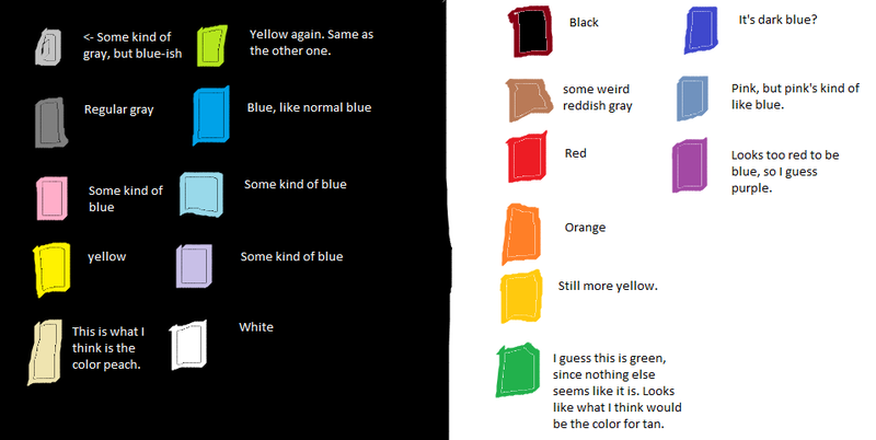 Illustration for article titled Q: What Color Is This? A: The Bane of My Existence.